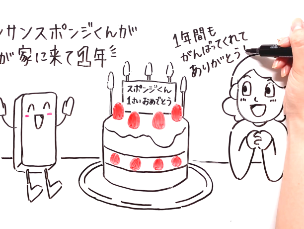 お絵描き動画プラス 商品一覧 みんなのキカクブ